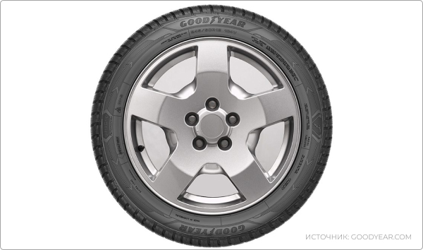 GoodYear UltraGrip Performance+
